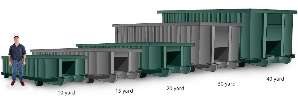 Colorado Springs Dumpster Rental Sizes
